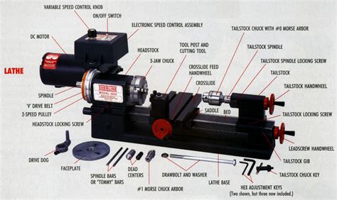 cnc mechanical parts pricelist|cnc lathe parts catalog.